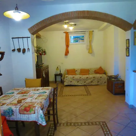 Casa vacanze Le Del Riccio - Isola D'elba *